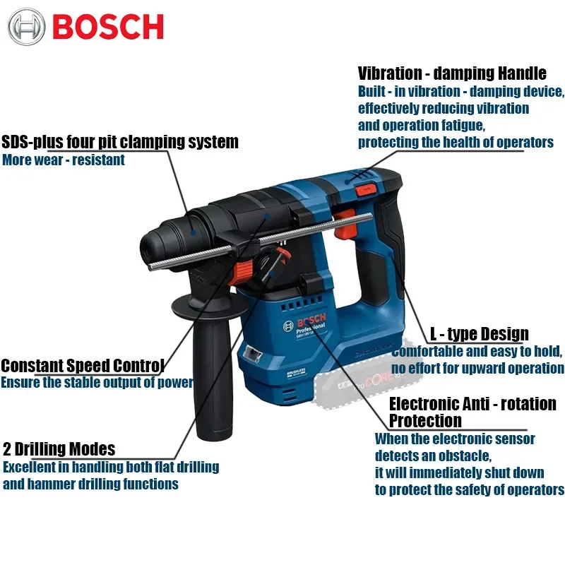 Bosch GBH 18V-18 Cordless Rota - Power Tools Professional recension och pris