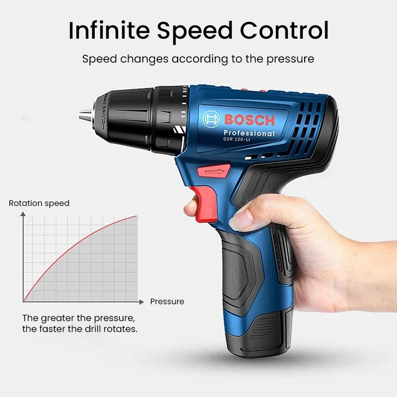 Bosch GSR120-LI Electric Drill - Power Tools Professional recension och pris