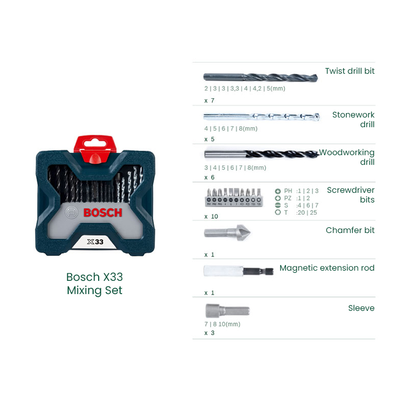 Bosch X33 Drill Bit Screwdrive - Power Tools Professional recension och pris
