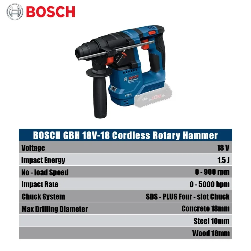 Bosch GBH 18V-18 Cordless Rota - Power Tools Professional recension och pris