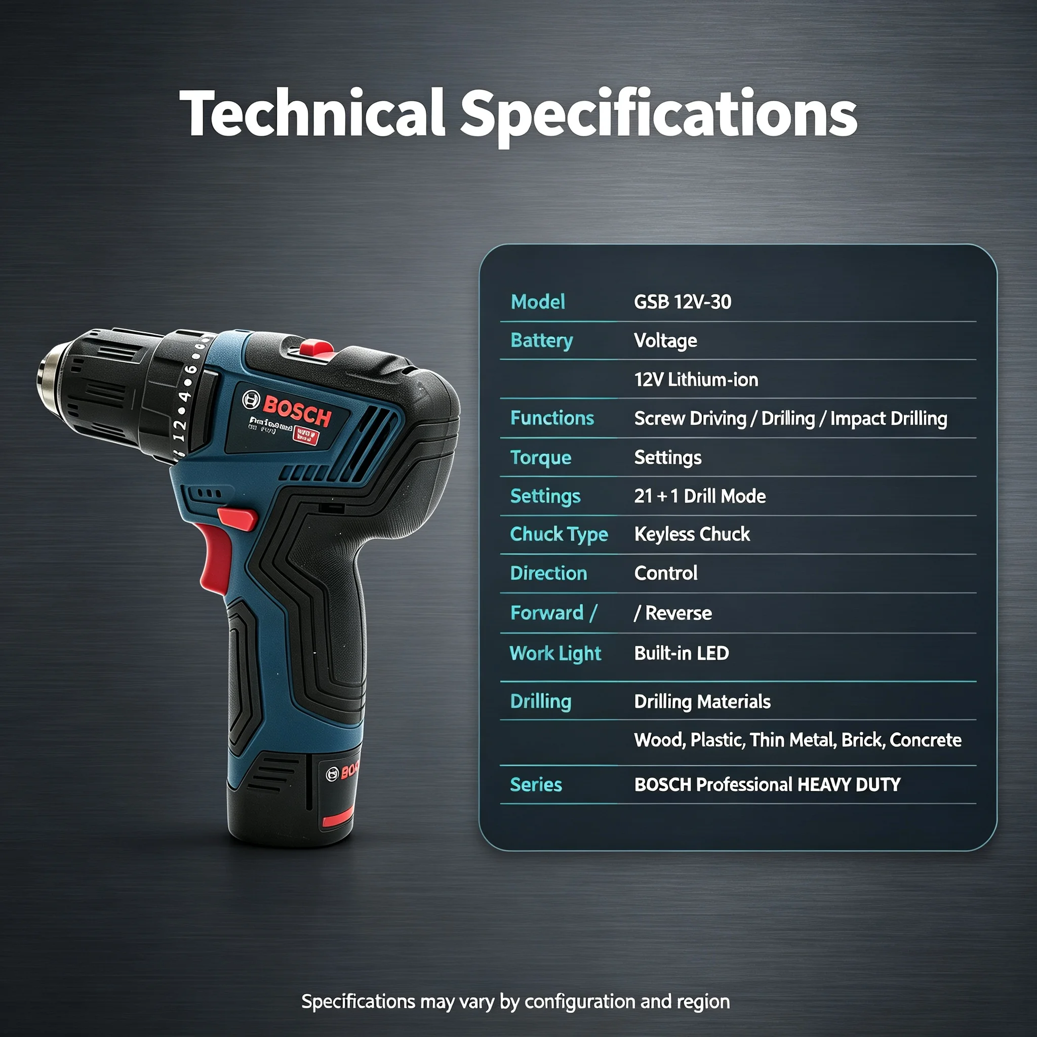 Bosch GSB12V-30 Multifunctiona - Power Tools Professional recension och pris